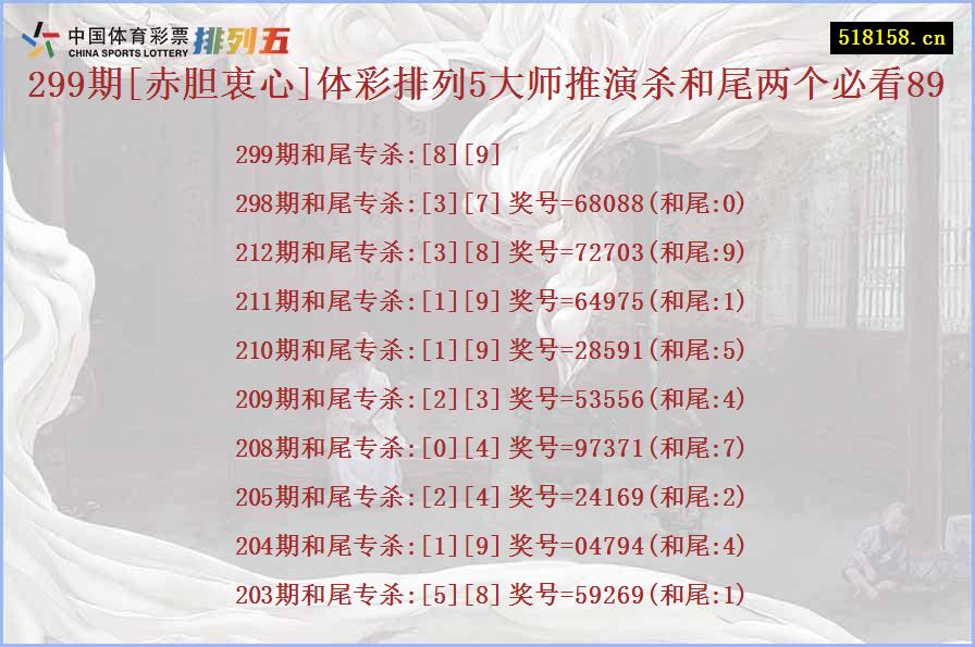 299期[赤胆衷心]体彩排列5大师推演杀和尾两个必看89