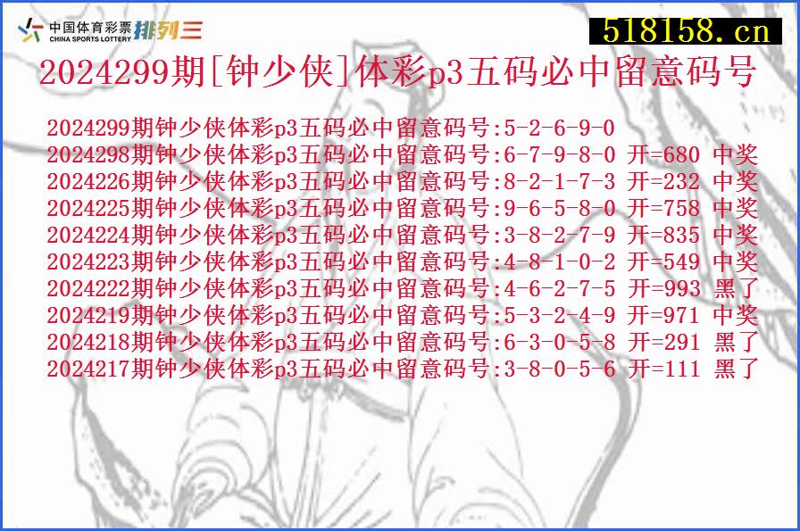 2024299期[钟少侠]体彩p3五码必中留意码号