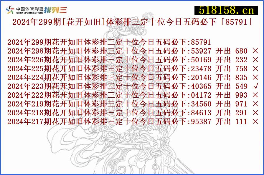 2024年299期[花开如旧]体彩排三定十位今日五码必下「85791」