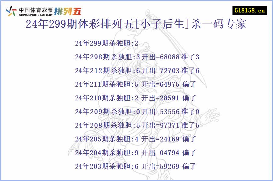 24年299期体彩排列五[小子后生]杀一码专家