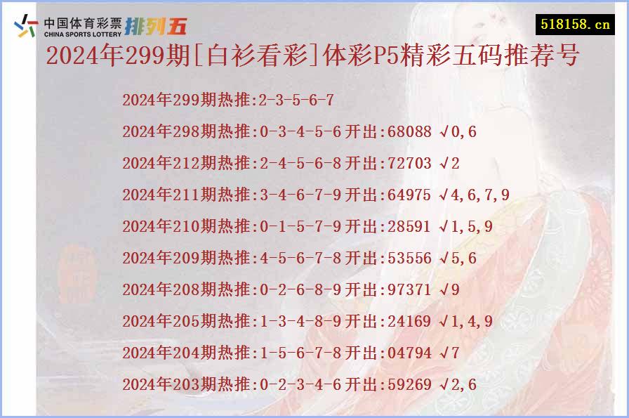 2024年299期[白衫看彩]体彩P5精彩五码推荐号