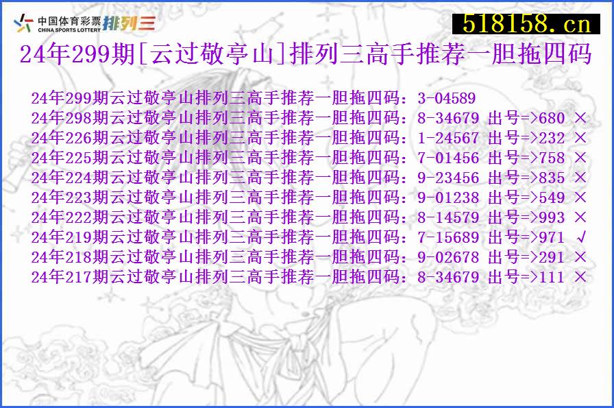 24年299期[云过敬亭山]排列三高手推荐一胆拖四码