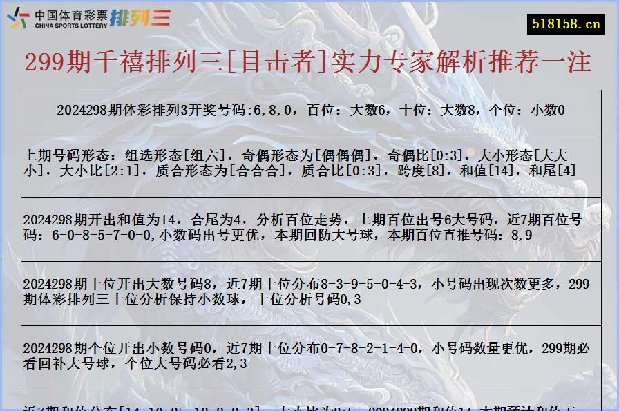 299期千禧排列三[目击者]实力专家解析推荐一注