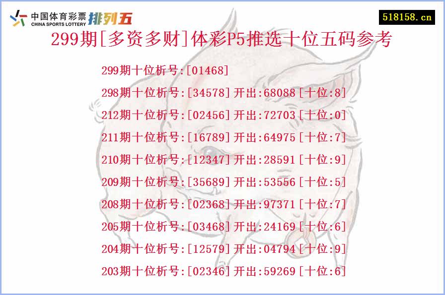 299期[多资多财]体彩P5推选十位五码参考