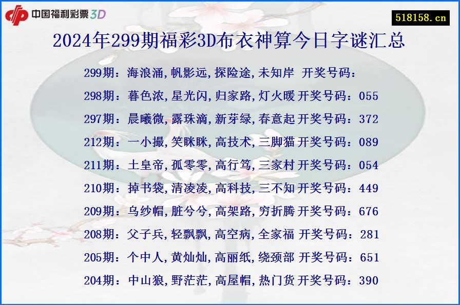 2024年299期福彩3D布衣神算今日字谜汇总