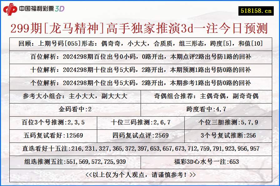 299期[龙马精神]高手独家推演3d一注今日预测