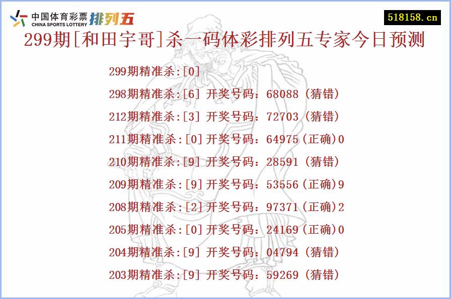 299期[和田宇哥]杀一码体彩排列五专家今日预测