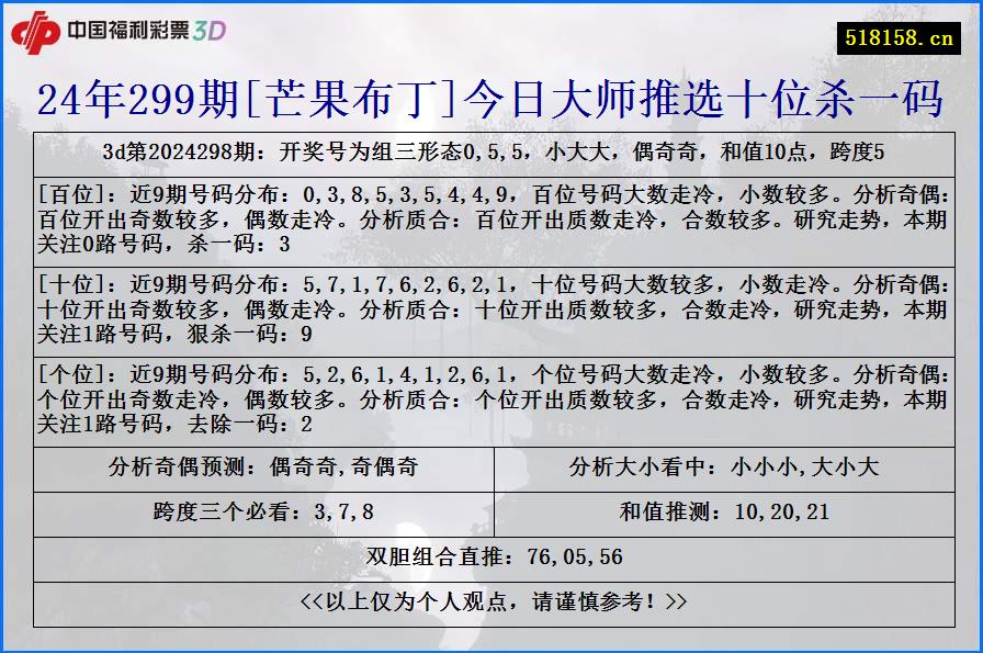 24年299期[芒果布丁]今日大师推选十位杀一码