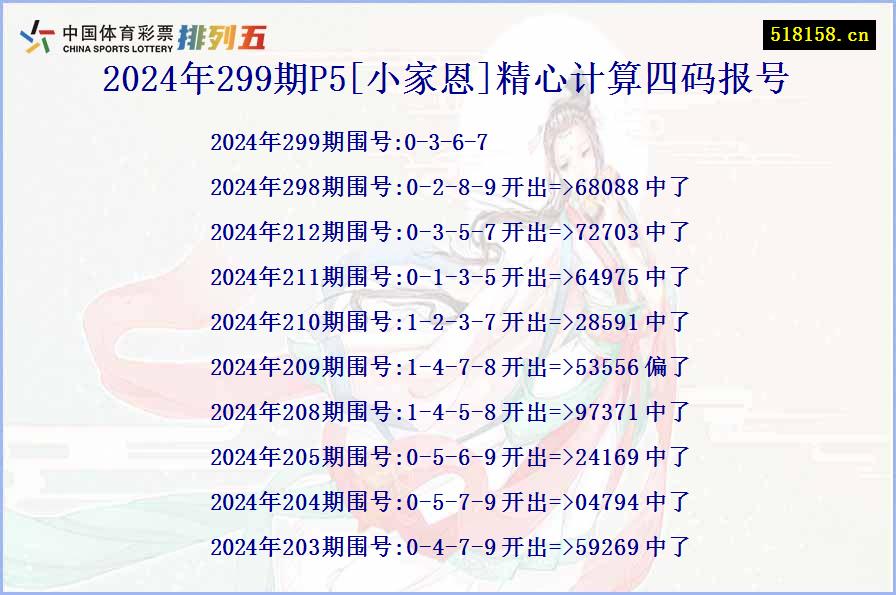 2024年299期P5[小家恩]精心计算四码报号