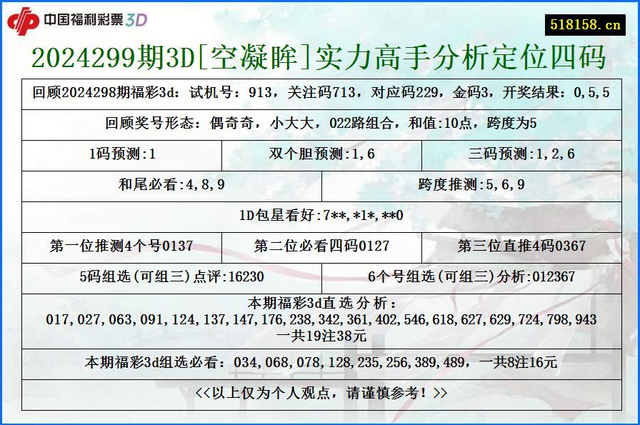 2024299期3D[空凝眸]实力高手分析定位四码