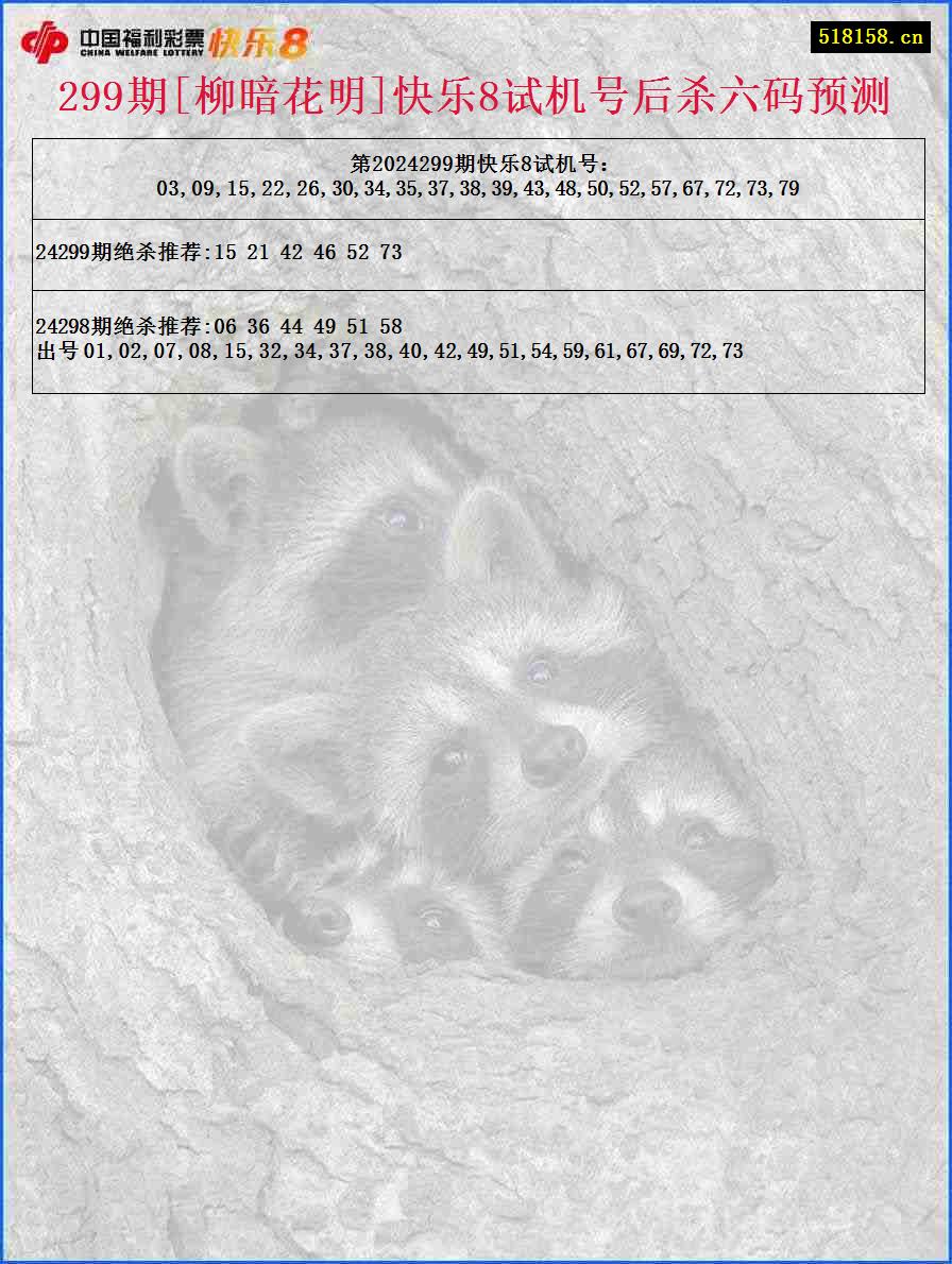 299期[柳暗花明]快乐8试机号后杀六码预测