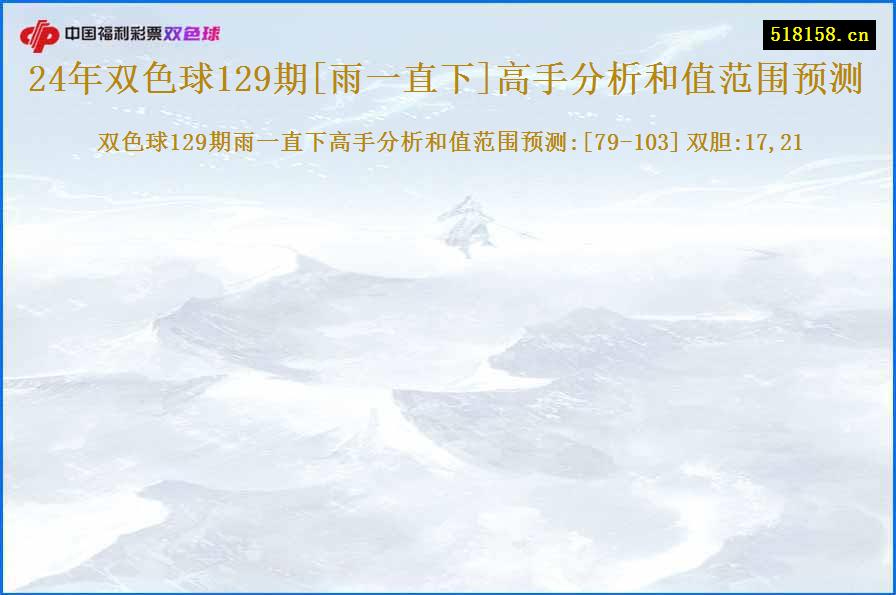 24年双色球129期[雨一直下]高手分析和值范围预测