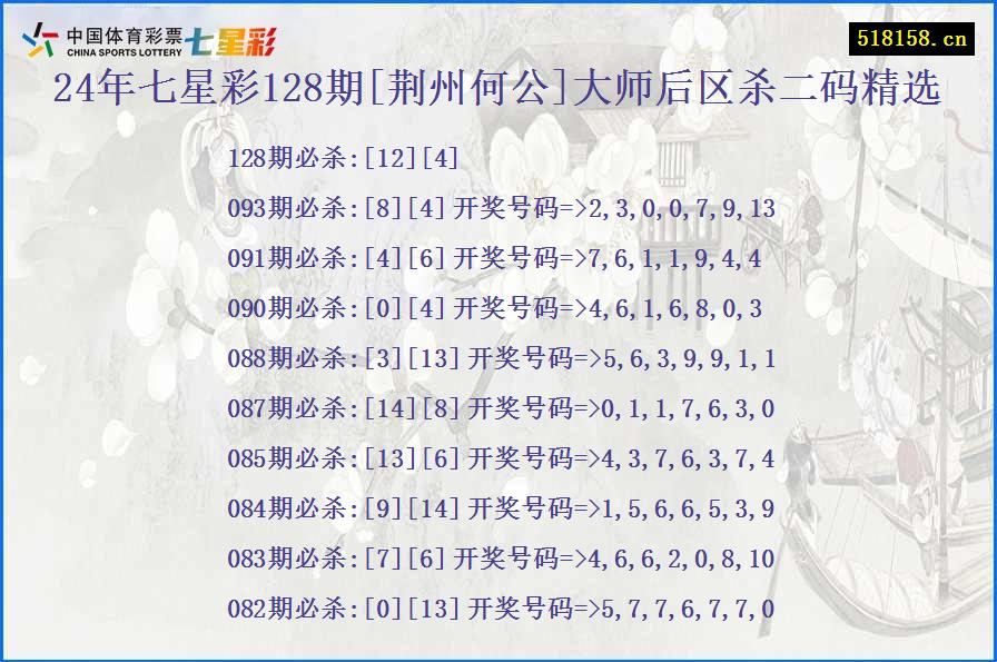 24年七星彩128期[荆州何公]大师后区杀二码精选