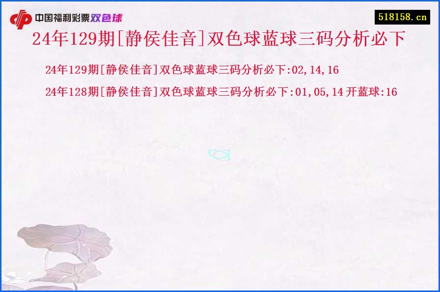 24年129期[静侯佳音]双色球蓝球三码分析必下