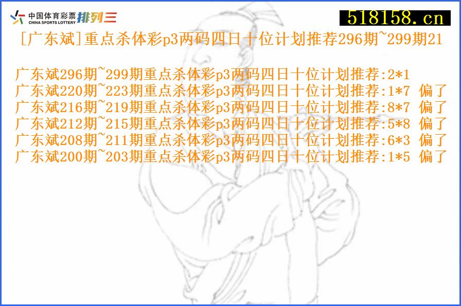 [广东斌]重点杀体彩p3两码四日十位计划推荐296期~299期21