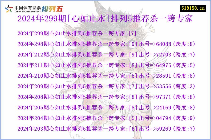 2024年299期[心如止水]排列5推荐杀一跨专家