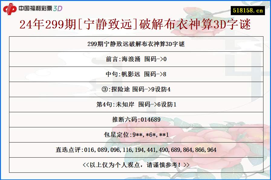 24年299期[宁静致远]破解布衣神算3D字谜