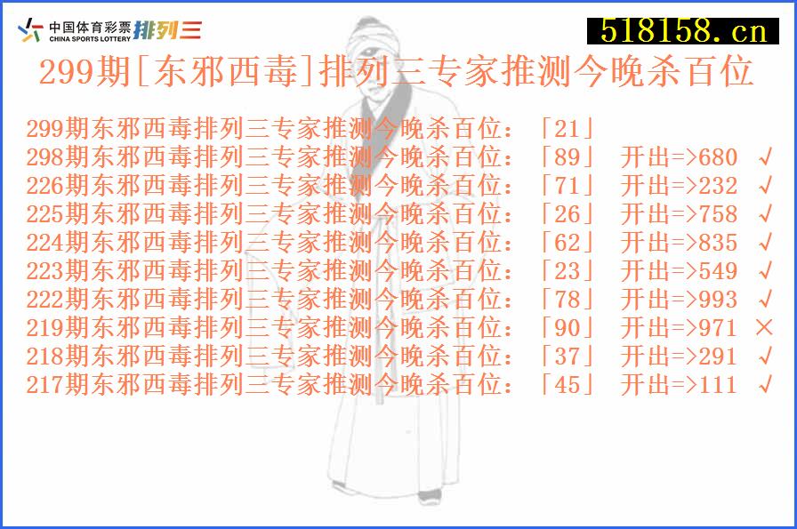 299期[东邪西毒]排列三专家推测今晚杀百位