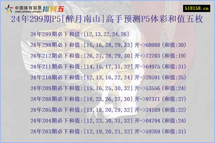 24年299期P5[醉月南山]高手预测P5体彩和值五枚