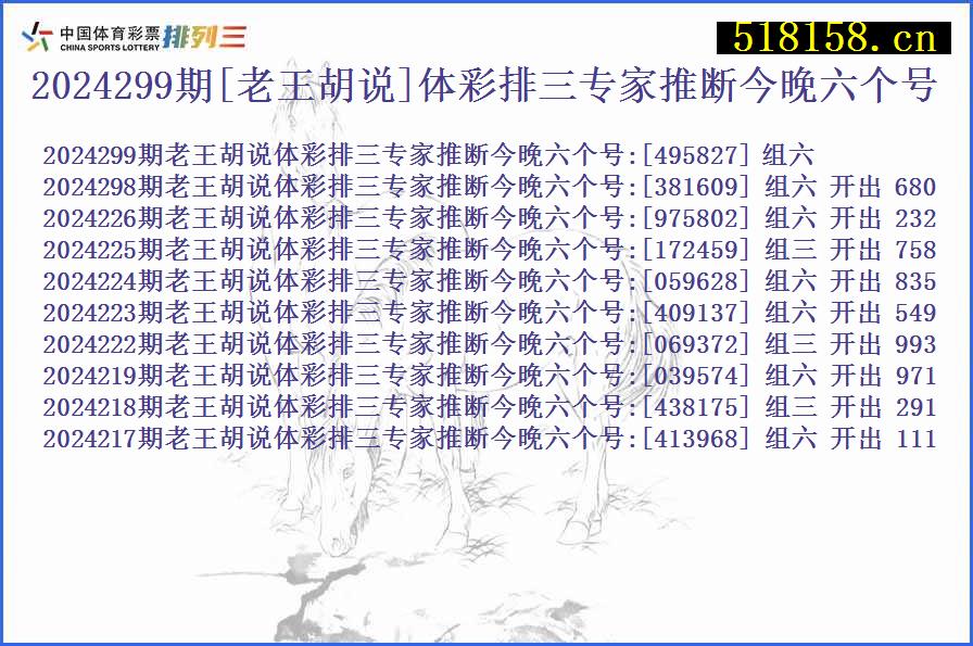 2024299期[老王胡说]体彩排三专家推断今晚六个号