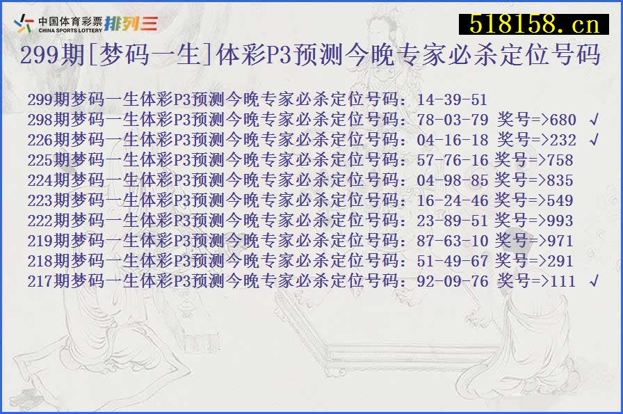 299期[梦码一生]体彩P3预测今晚专家必杀定位号码