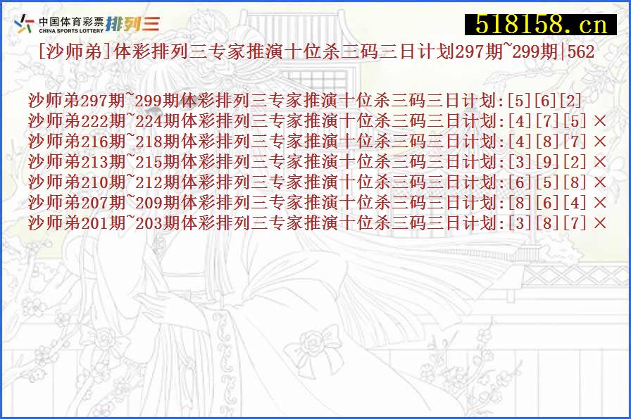 [沙师弟]体彩排列三专家推演十位杀三码三日计划297期~299期|562