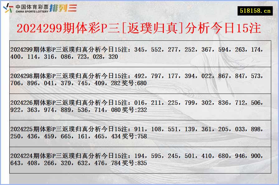 2024299期体彩P三[返璞归真]分析今日15注