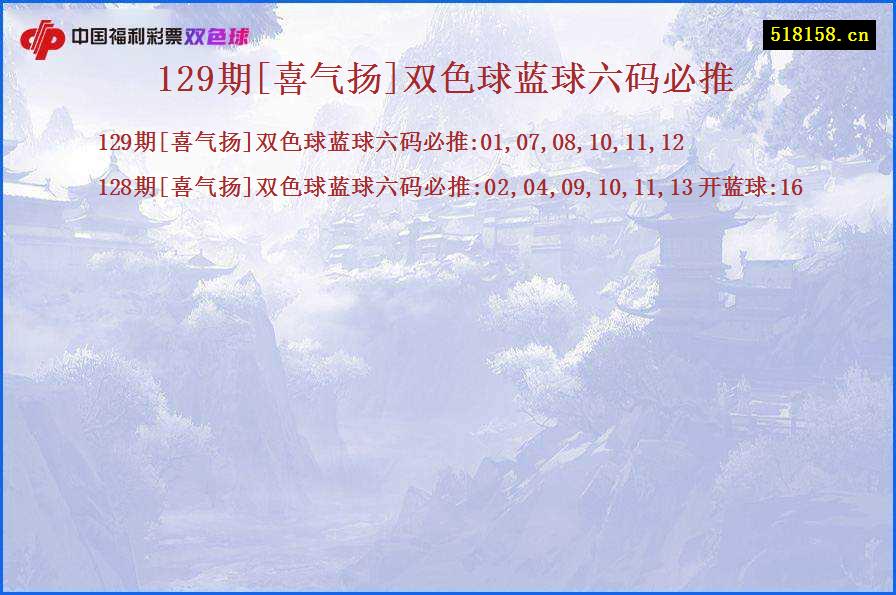 129期[喜气扬]双色球蓝球六码必推