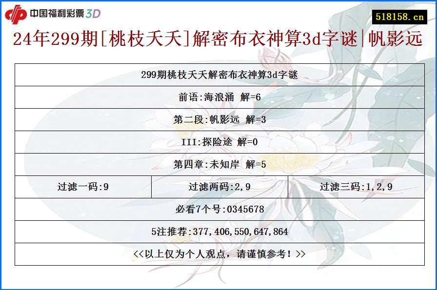 24年299期[桃枝夭夭]解密布衣神算3d字谜|帆影远