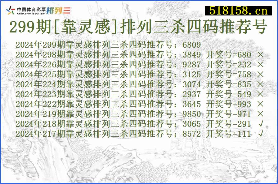 299期[靠灵感]排列三杀四码推荐号