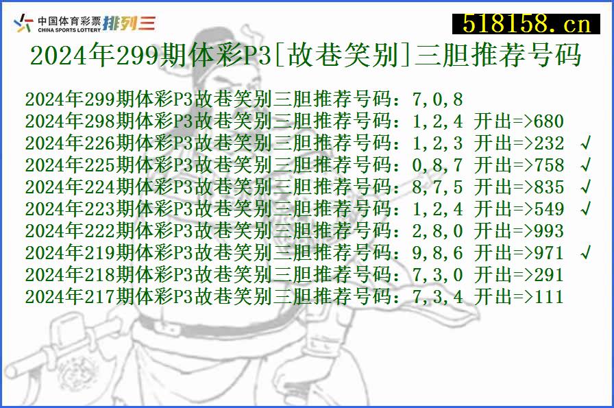 2024年299期体彩P3[故巷笑别]三胆推荐号码