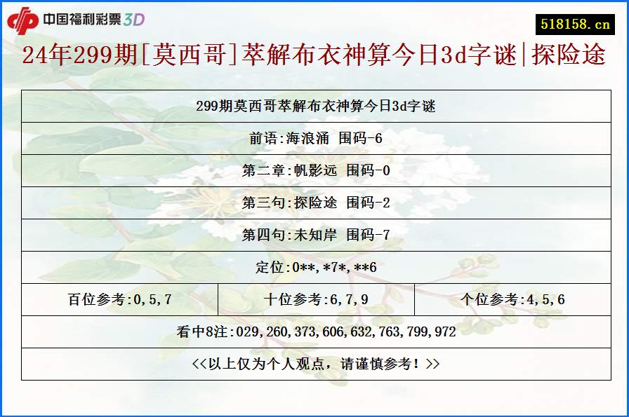 24年299期[莫西哥]萃解布衣神算今日3d字谜|探险途