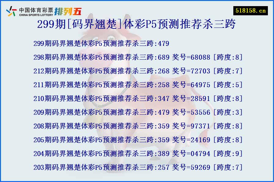 299期[码界翘楚]体彩P5预测推荐杀三跨