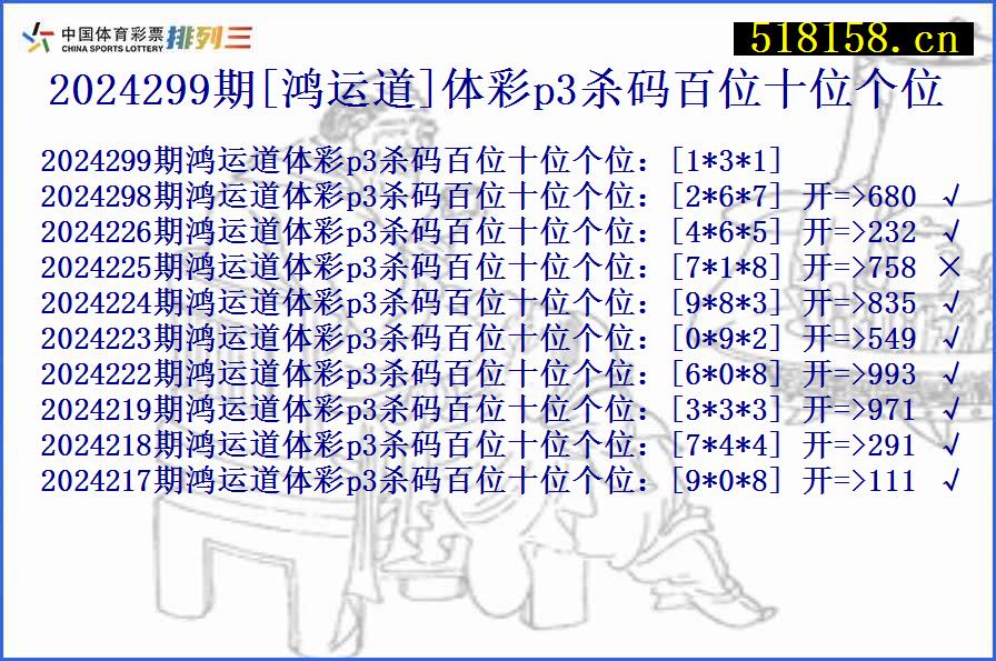 2024299期[鸿运道]体彩p3杀码百位十位个位