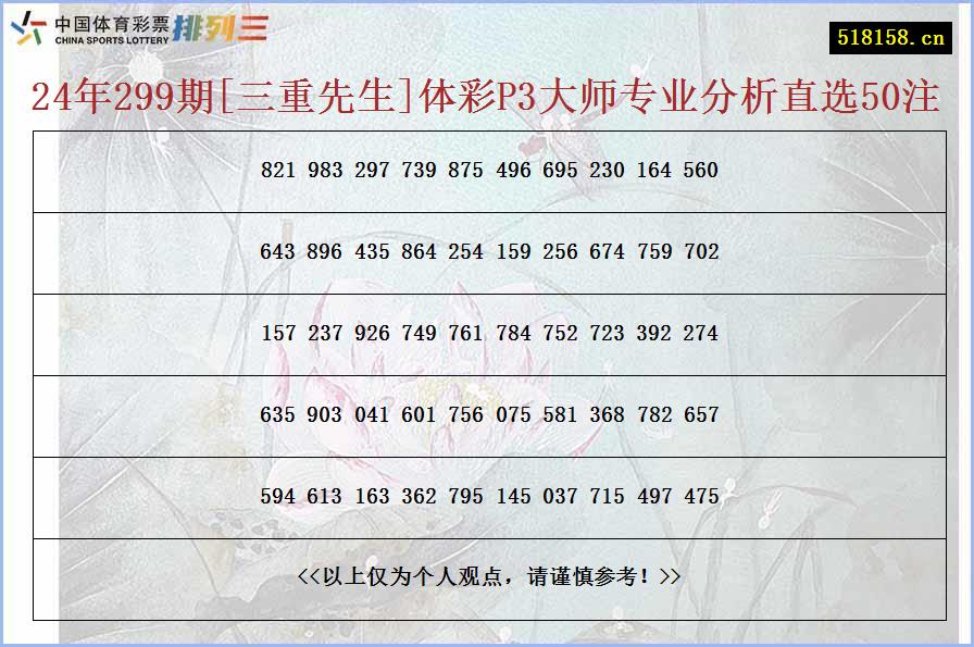 24年299期[三重先生]体彩P3大师专业分析直选50注