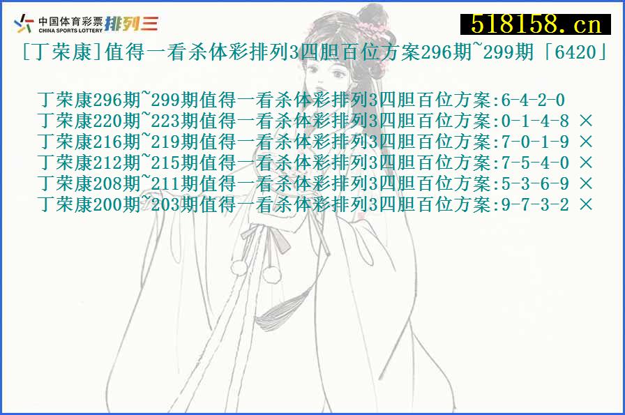 [丁荣康]值得一看杀体彩排列3四胆百位方案296期~299期「6420」