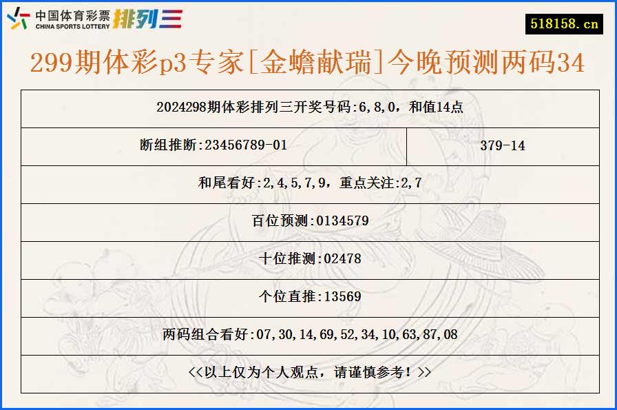 299期体彩p3专家[金蟾献瑞]今晚预测两码34