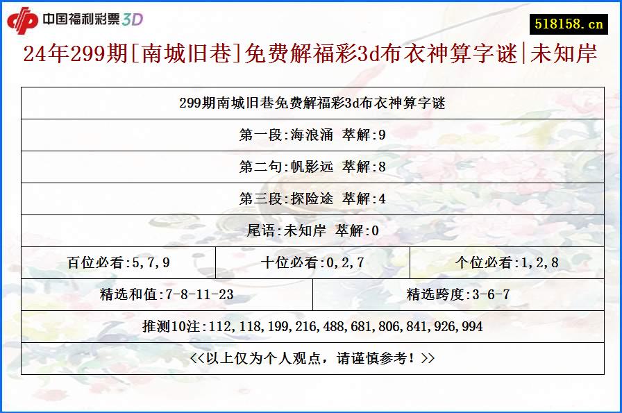 24年299期[南城旧巷]免费解福彩3d布衣神算字谜|未知岸