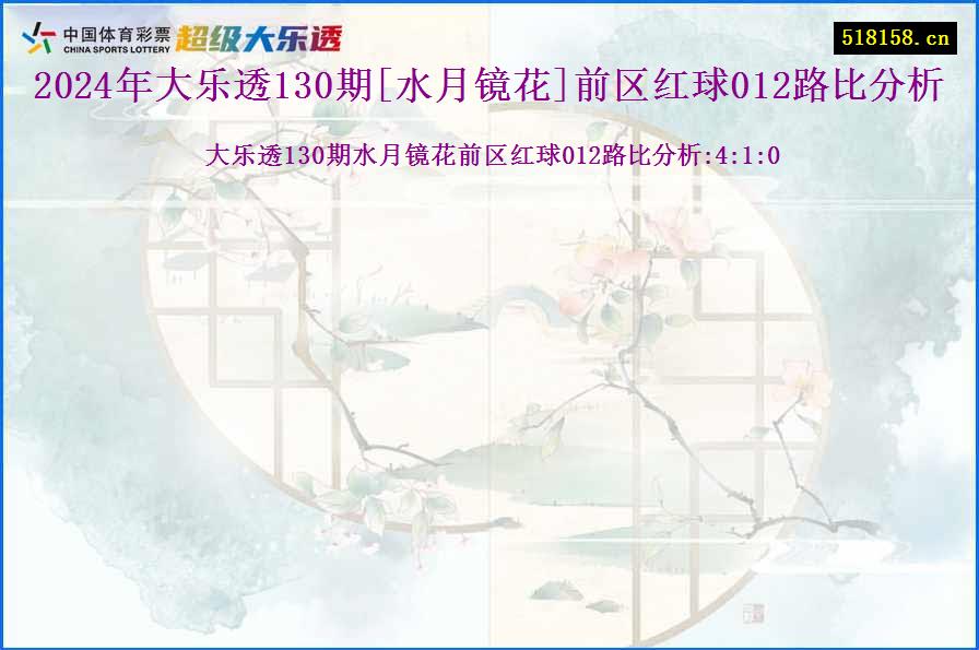 2024年大乐透130期[水月镜花]前区红球012路比分析