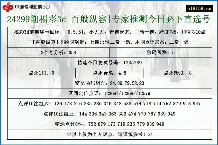 24299期福彩3d[百般纵容]专家推测今日必下直选号