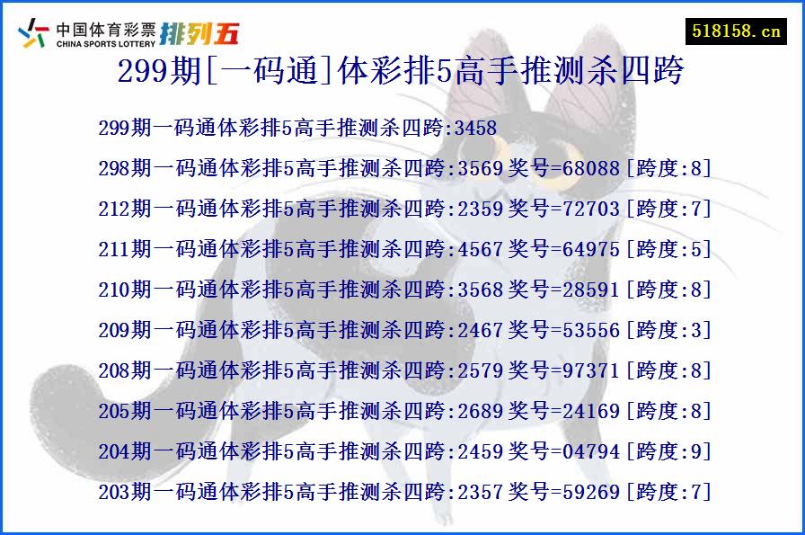 299期[一码通]体彩排5高手推测杀四跨