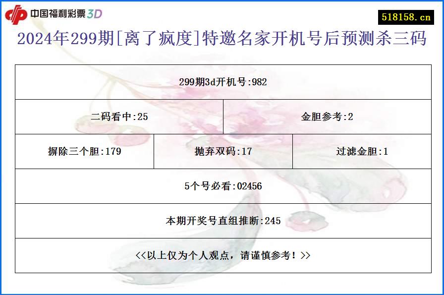 2024年299期[离了疯度]特邀名家开机号后预测杀三码