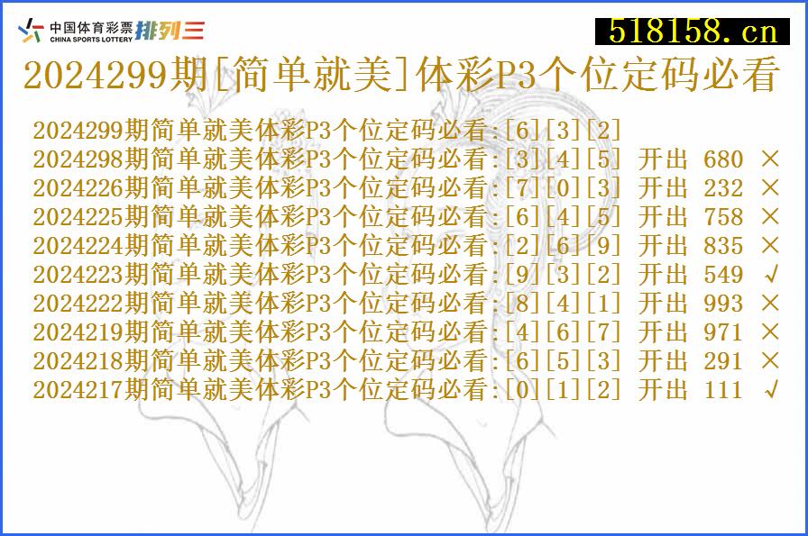 2024299期[简单就美]体彩P3个位定码必看