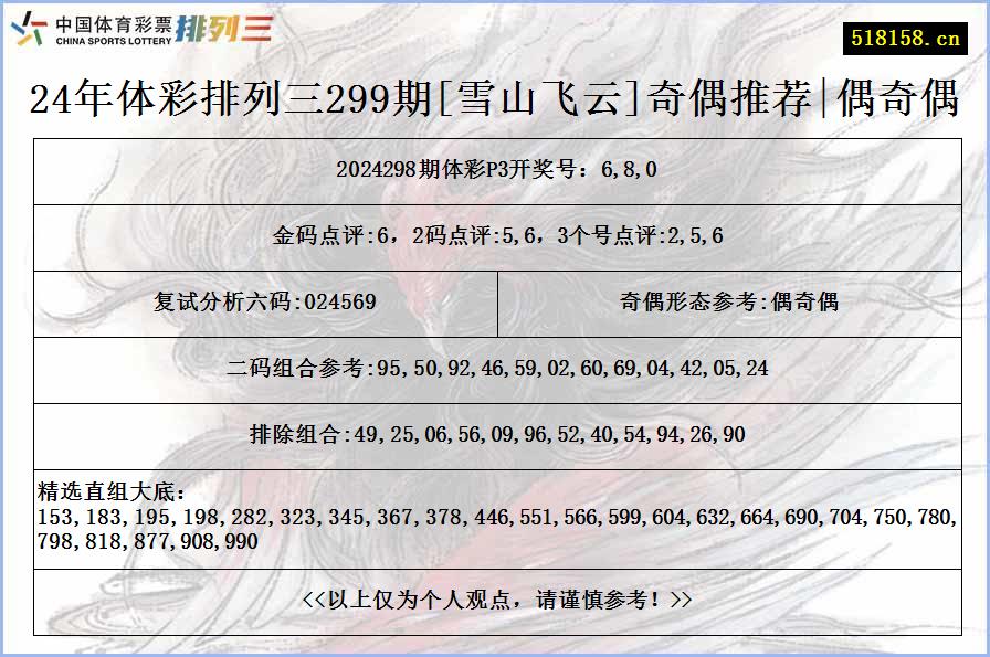 24年体彩排列三299期[雪山飞云]奇偶推荐|偶奇偶