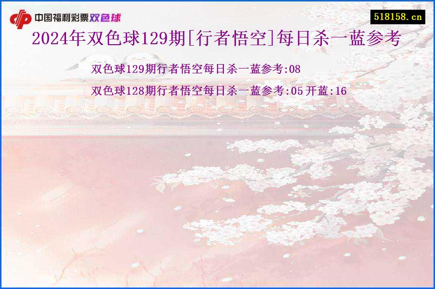 2024年双色球129期[行者悟空]每日杀一蓝参考