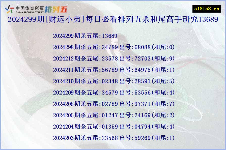 2024299期[财运小弟]每日必看排列五杀和尾高手研究13689