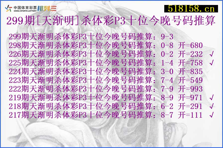 299期[天渐明]杀体彩P3十位今晚号码推算