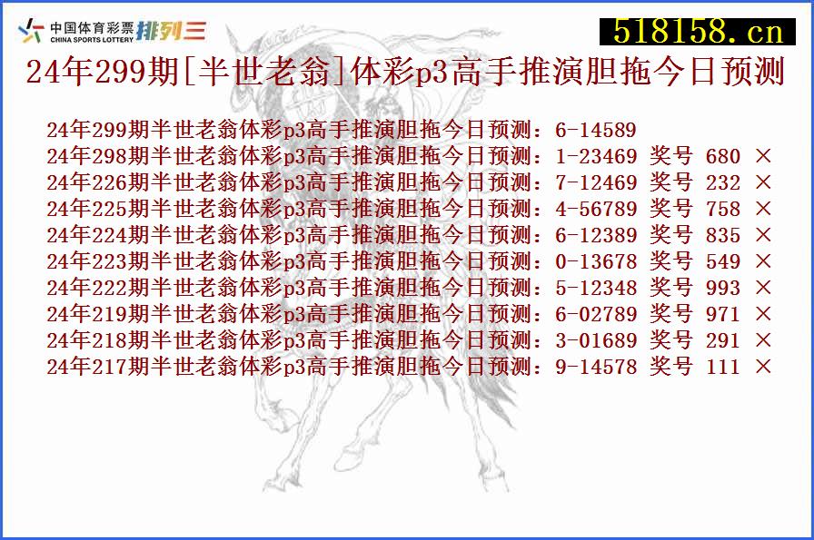 24年299期[半世老翁]体彩p3高手推演胆拖今日预测