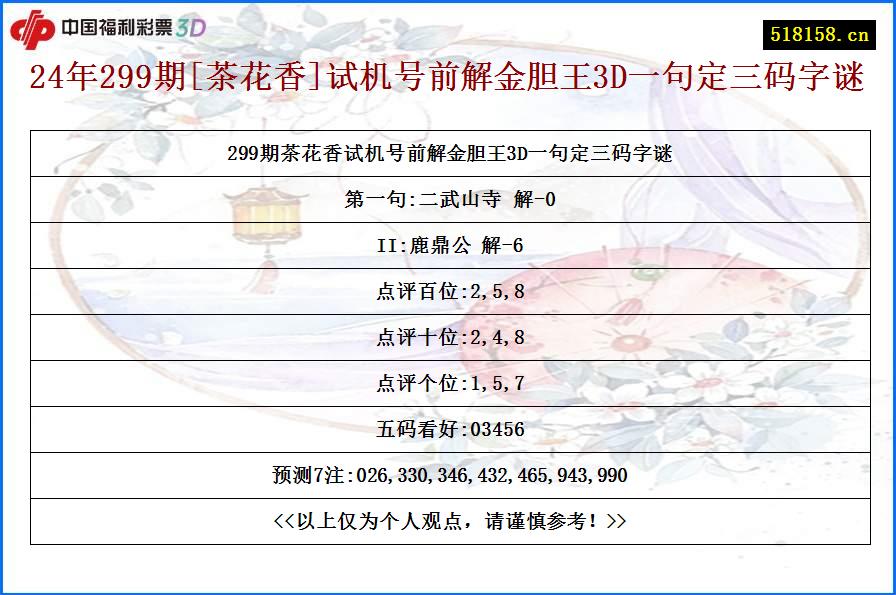 24年299期[茶花香]试机号前解金胆王3D一句定三码字谜