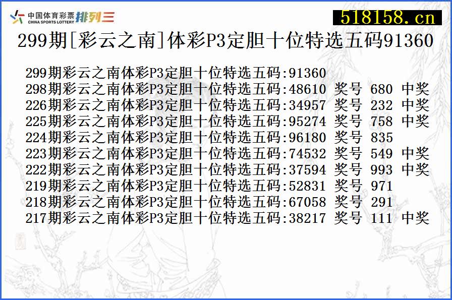 299期[彩云之南]体彩P3定胆十位特选五码91360